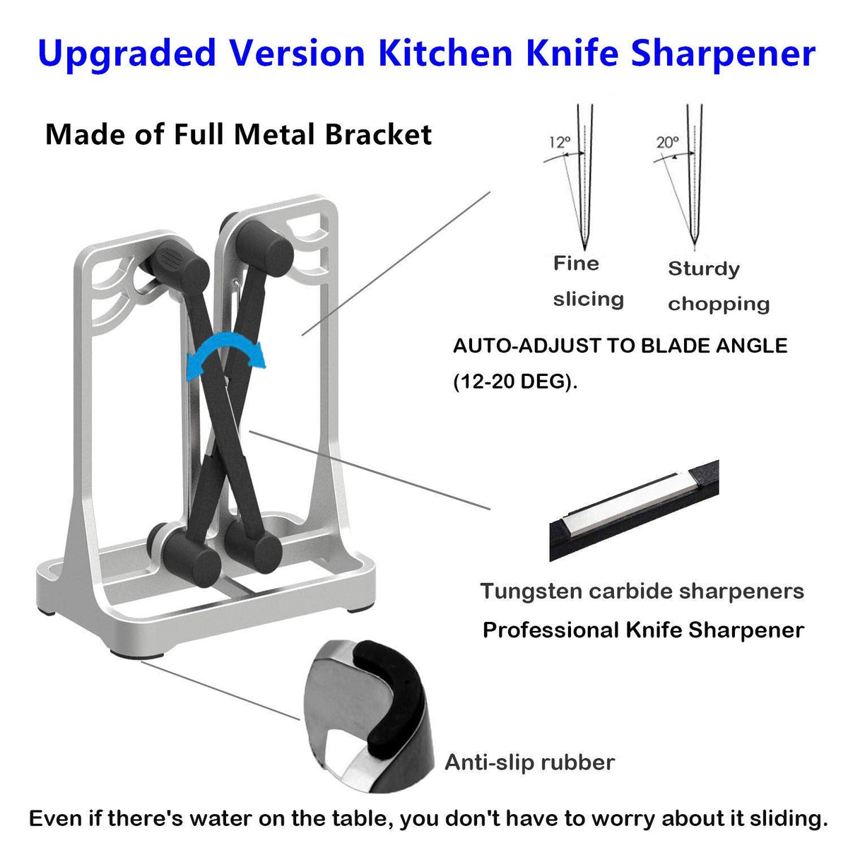 New Kitchen Knife Sharpener with Tungsten Steel Stone Mr Lou’s Place